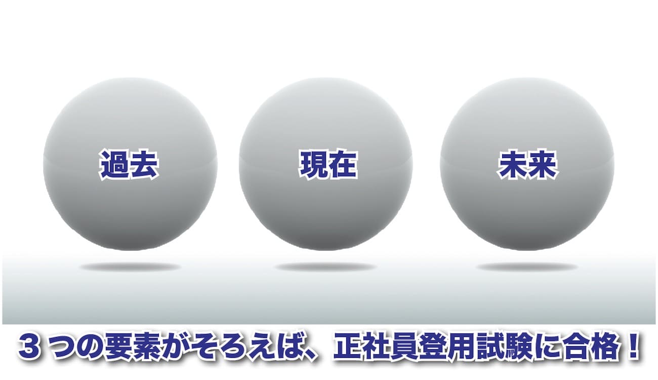 three-element.jpg